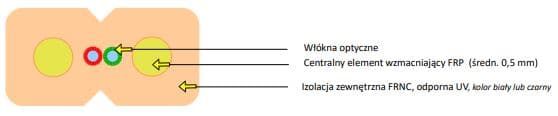 Kabel optyczny EmiterNet Z043B (2 włókna G.657A1, czarny, 2000 m)