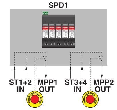 Skrzynka DC Phoenix Contact SOL-SC-2ST-0-DC-2MPPT-1300FS (2 MPPT) 6