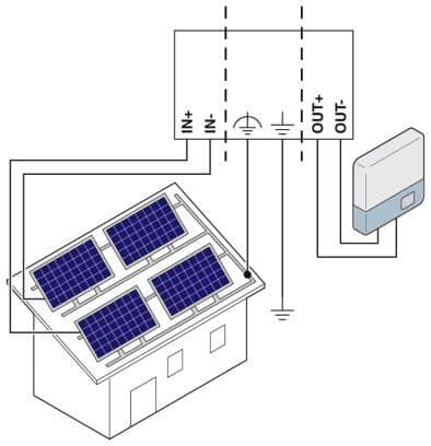 Phoenix Contact PC-PV-SET4ST combiner box (1000 V, 4 MPPT) 3