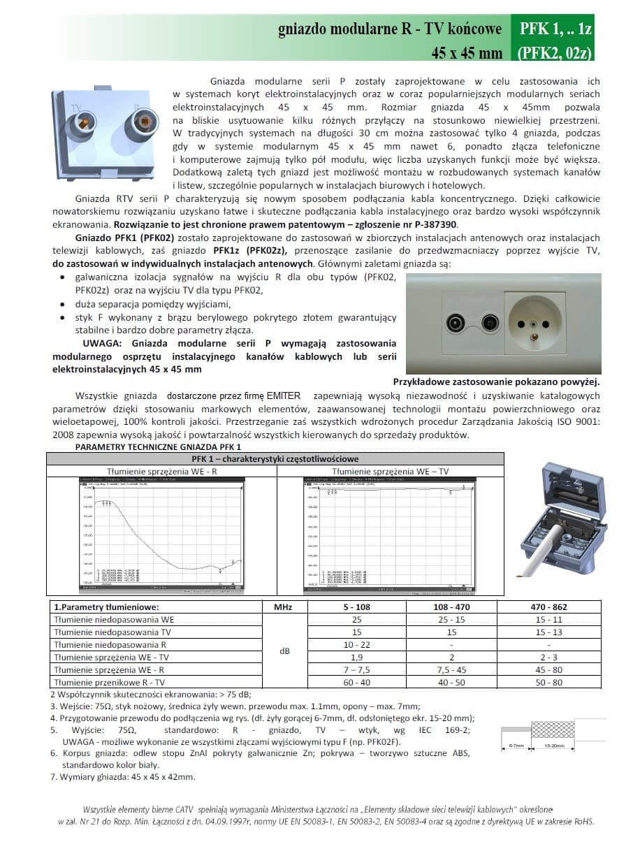 Gniazdo RTV końcowe Emiter PFK (45x45 mm) 2
