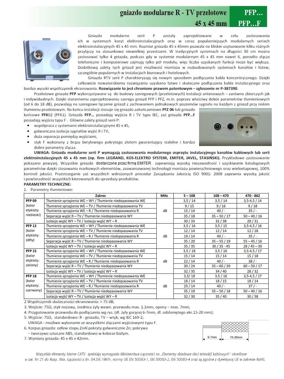 Gniazdo RTV przelotowe Emiter PFP (45x45 mm) 2